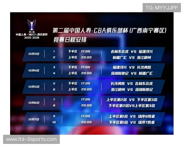CBA赛季赛程科学安排 保障球员健康，cba赛季安排表